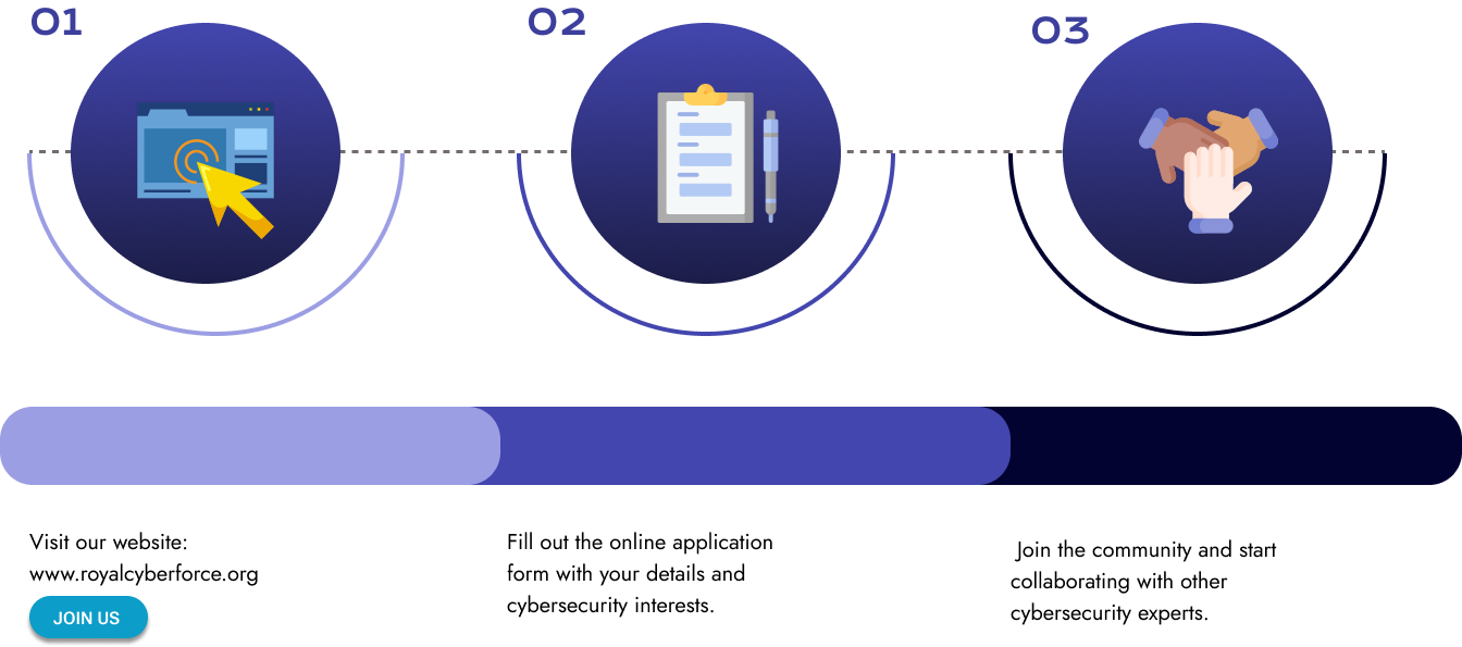 howtoapplt-image